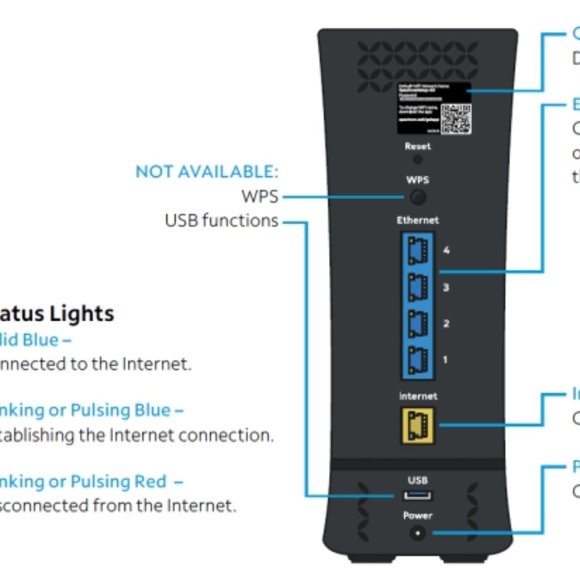 ✅🗣🚨🔴SALE❗️🔴📢SPECTRUM Wave 2 ROUTER Wireless WI-FI ROUTER🟢💸BUY NOW❗️💸🟢 - Picture 9 of 16